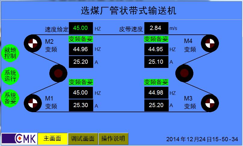 ES9000A皮帶機(jī)專(zhuān)用高壓變頻器